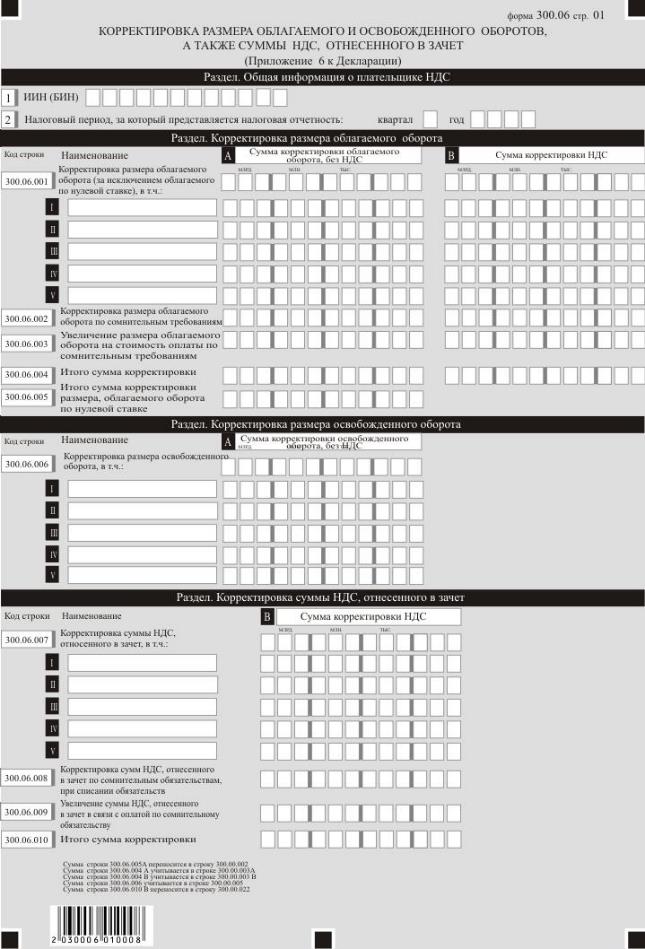 310