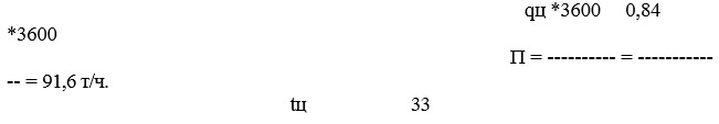 21-9